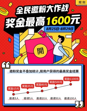 花生日记官方：全民邀粉大作战、最高奖励1600元