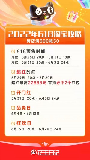 花生日记关于淘宝京东618活动的通知