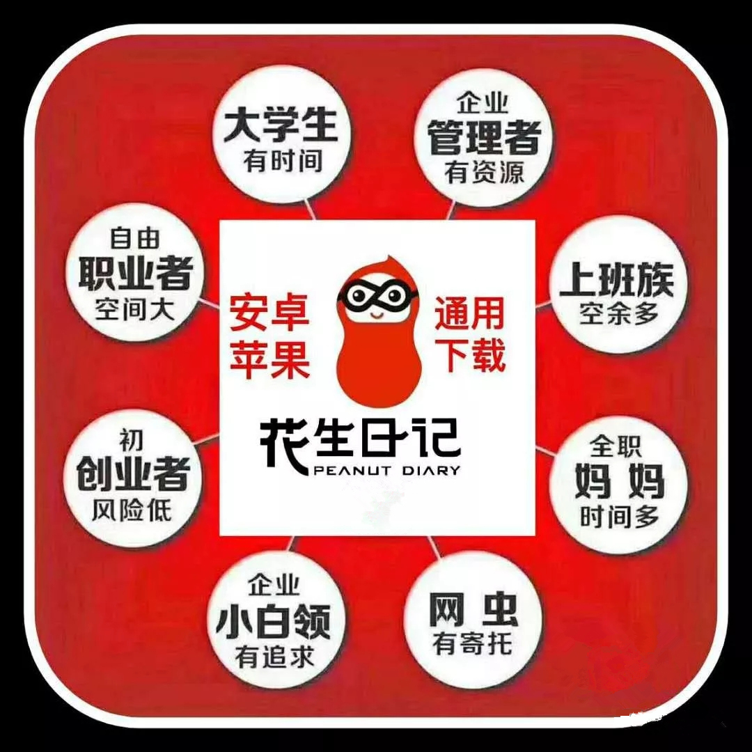 花生日记邀请码.jpg